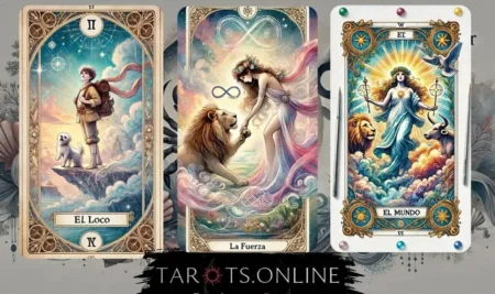 El Significado de El Loco, La Fuerza y El Mundo